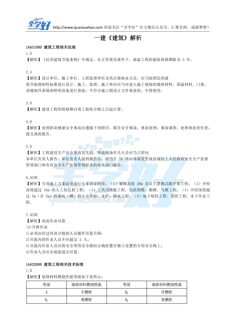 2022年一建建筑刷题8.10.pdf_第3页