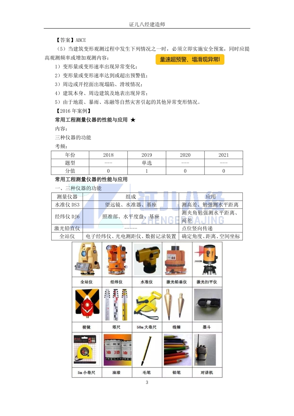 【建筑】基础精学17-施工测量02.pdf_第3页