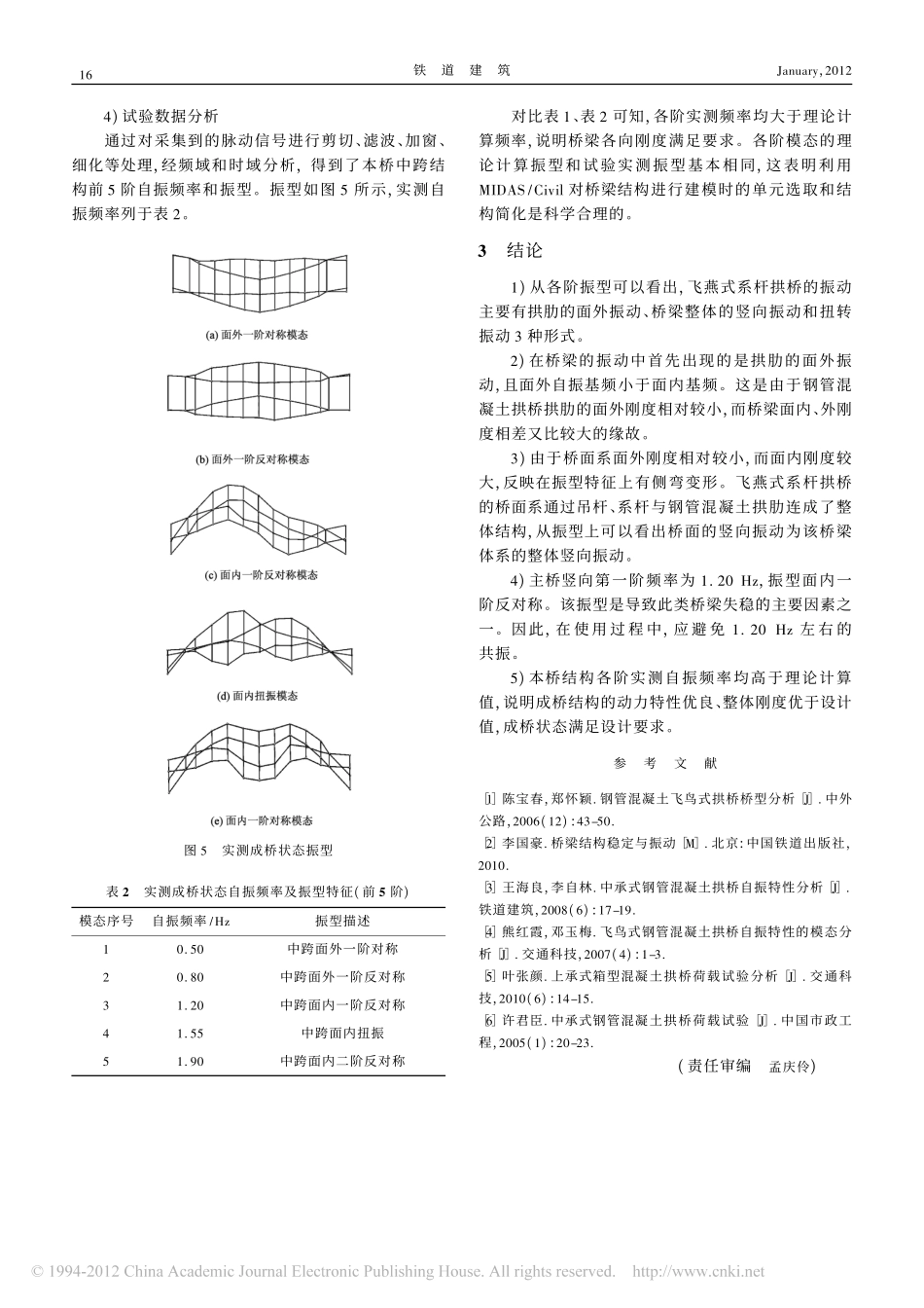 03-某飞燕式钢管混凝土系杆拱桥动力特性分析.pdf_第3页