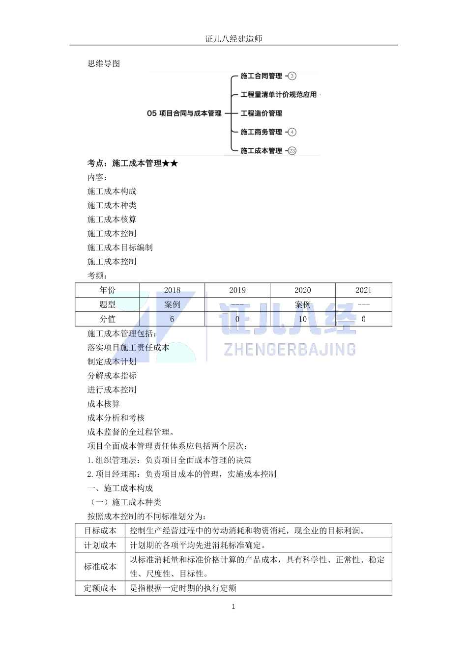 【建筑】基础精学67-合同与成本管理08.pdf_第1页