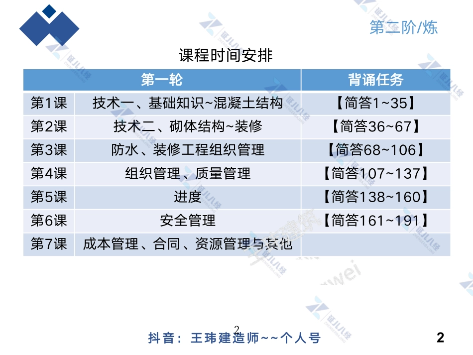 【建筑0830】第二阶·炼 点题映射.pdf_第2页