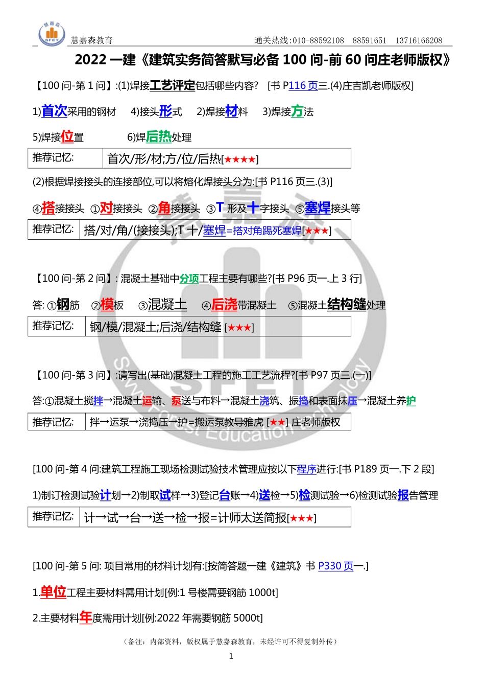 【前60问】2022一建《建筑实务简答默写必备100问》前60问-庄老师-慧嘉森教育整理1028.pdf_第1页