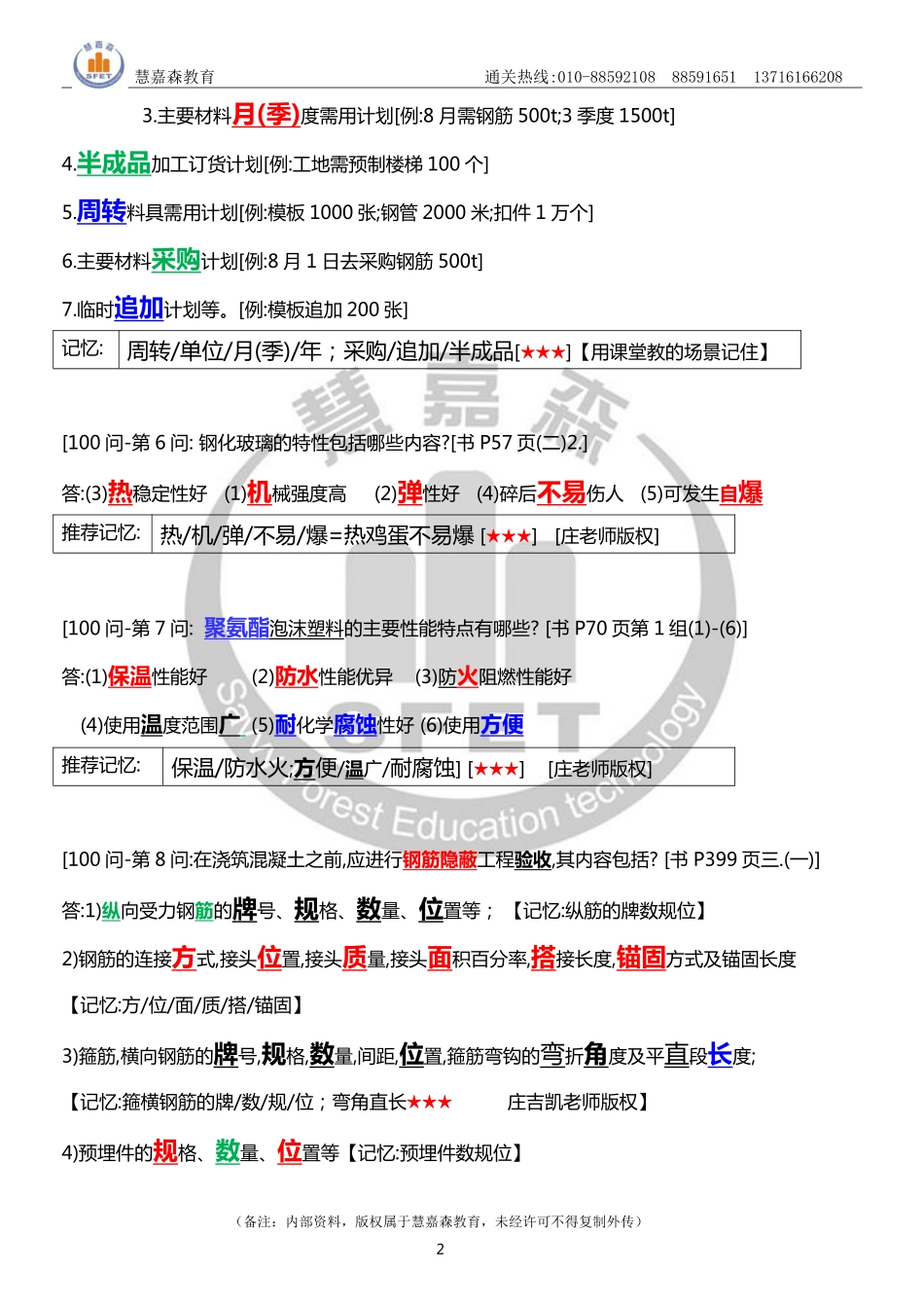 【前60问】2022一建《建筑实务简答默写必备100问》前60问-庄老师-慧嘉森教育整理1028.pdf_第2页