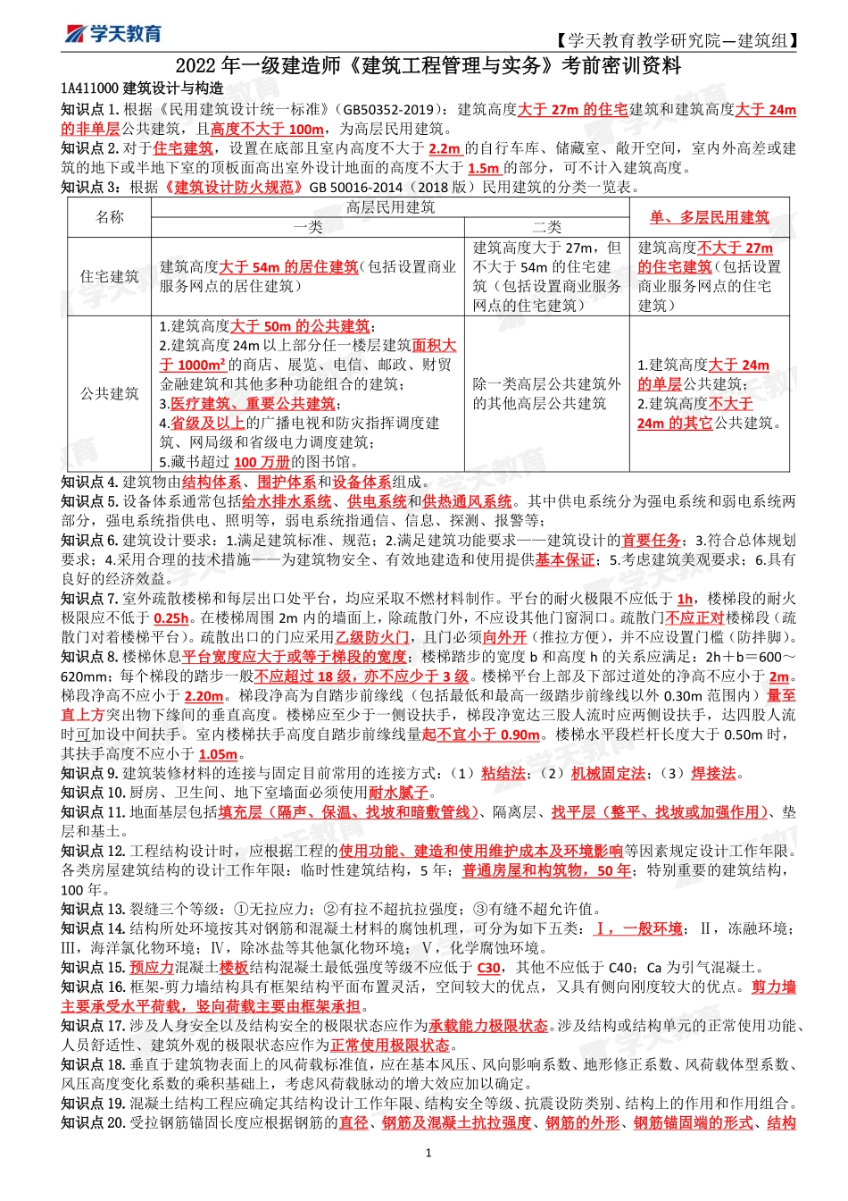 2022年一建《建筑》考前密训资料【彩色版】.pdf_第1页