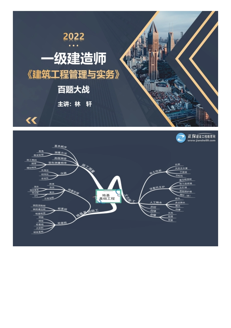 2022一级建造师建筑工程百题大战（二）.pdf_第1页