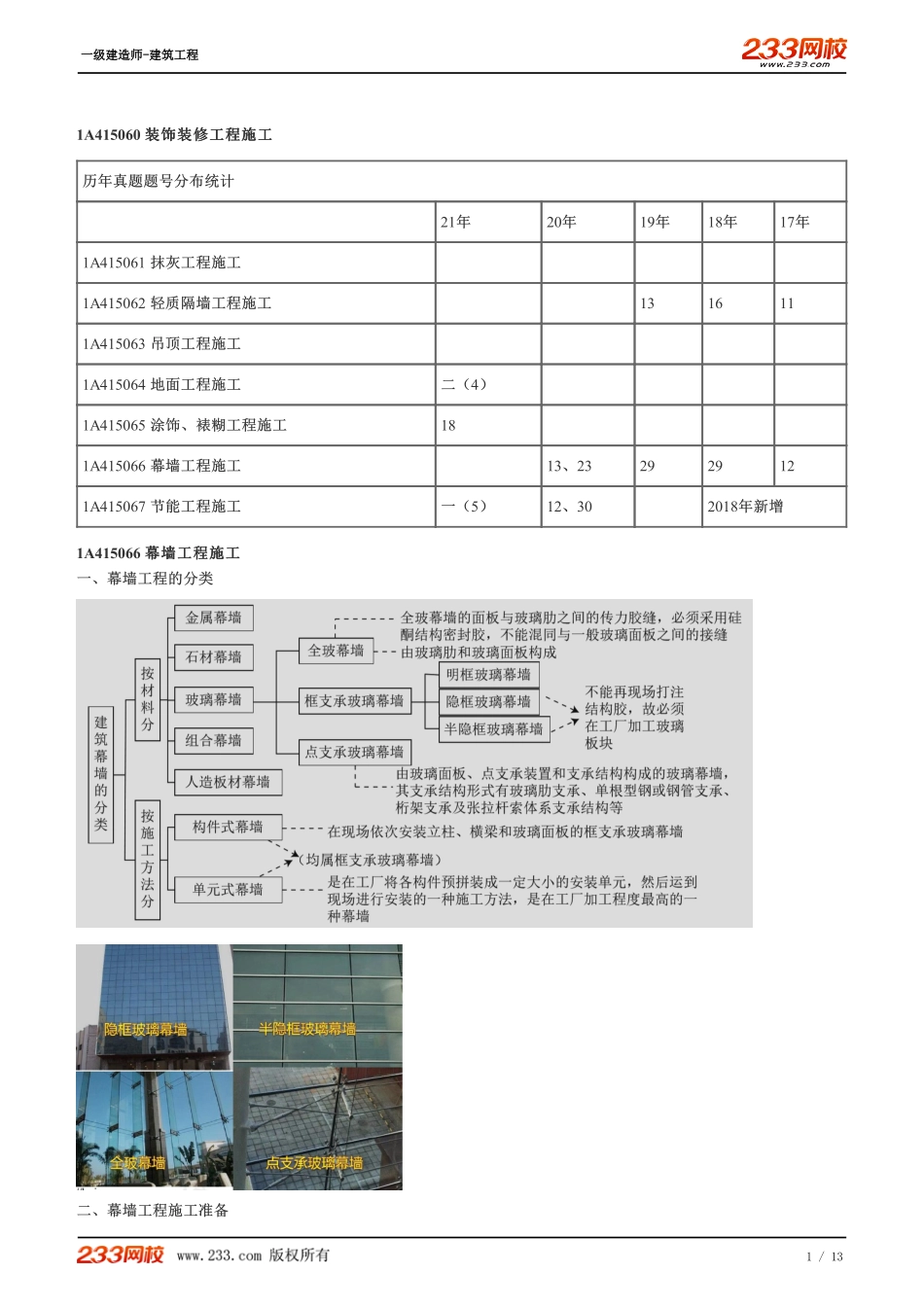 2022-一级建造师-建筑工程-教材精讲班-1A415066-1A415067.pdf_第1页