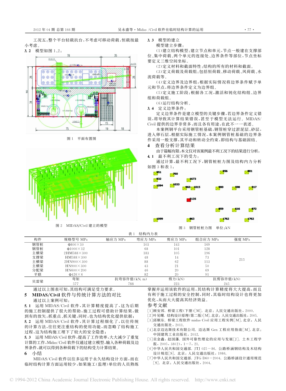 09-midas Civil软件在临时结构计算的运用.pdf_第2页