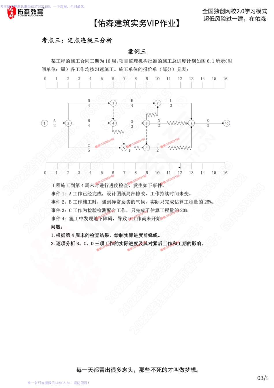 【佑森建筑实务VIP作业】：3月23日.pdf_第3页