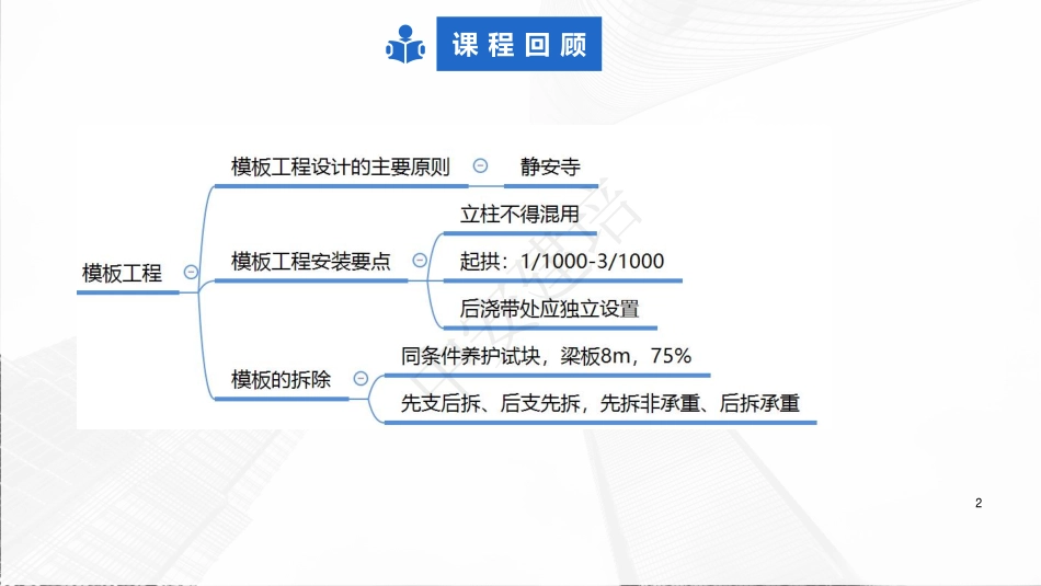 2022年一建建筑实务（第02轮）第09讲1A415043钢结构工程施工-1A415062轻质隔墙工程施工.pdf_第2页