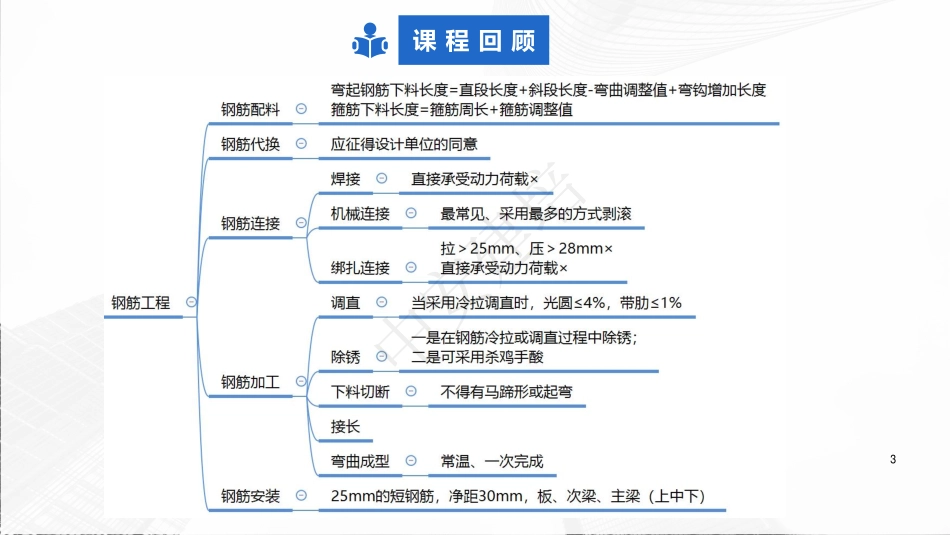2022年一建建筑实务（第02轮）第09讲1A415043钢结构工程施工-1A415062轻质隔墙工程施工.pdf_第3页