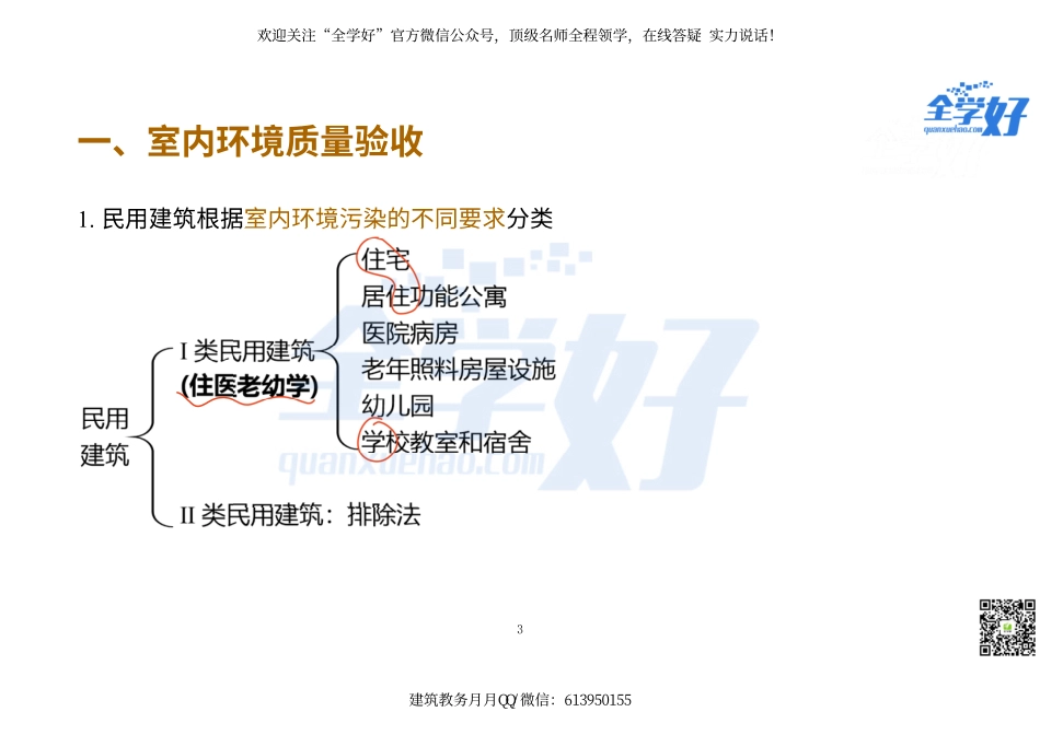 2022年一建建筑实务冲刺课程--13---验收篇.pdf_第3页