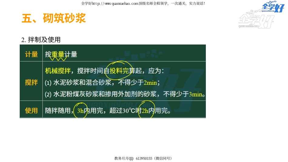 2022年一建建筑实务精讲课程--15---1A415040 主体结构工程施工(砌体结构-1).pdf_第3页