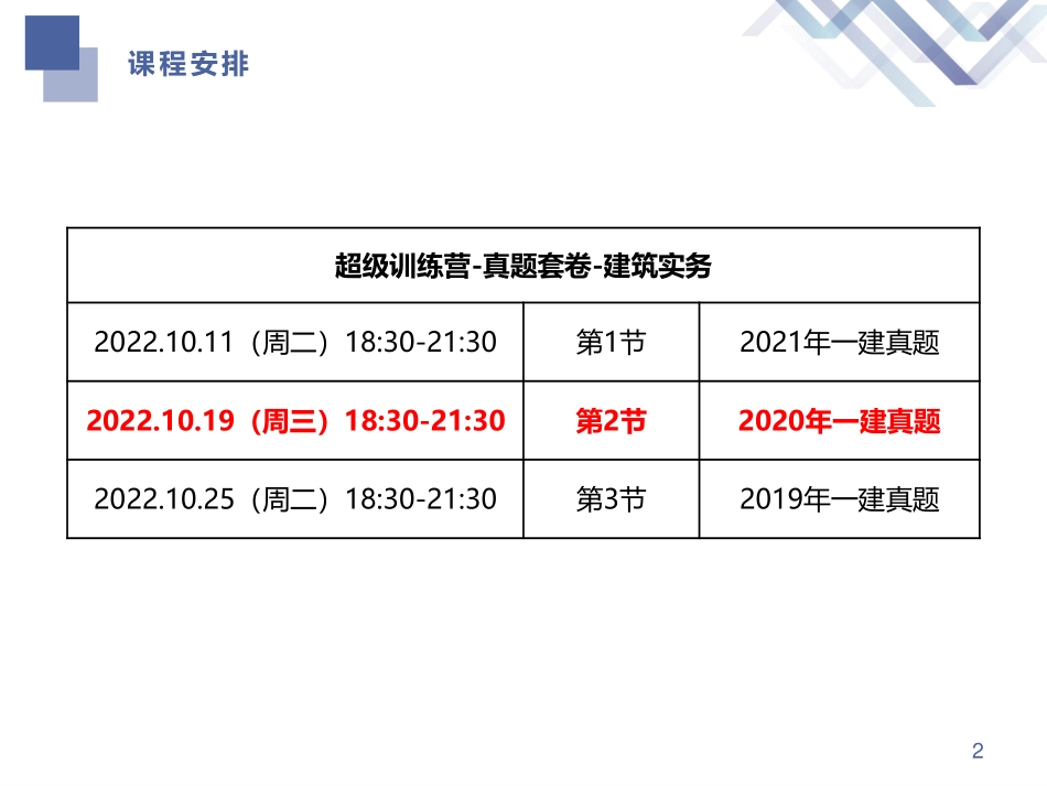 超级训练营-建筑2__主讲_杨严卓.pdf_第2页
