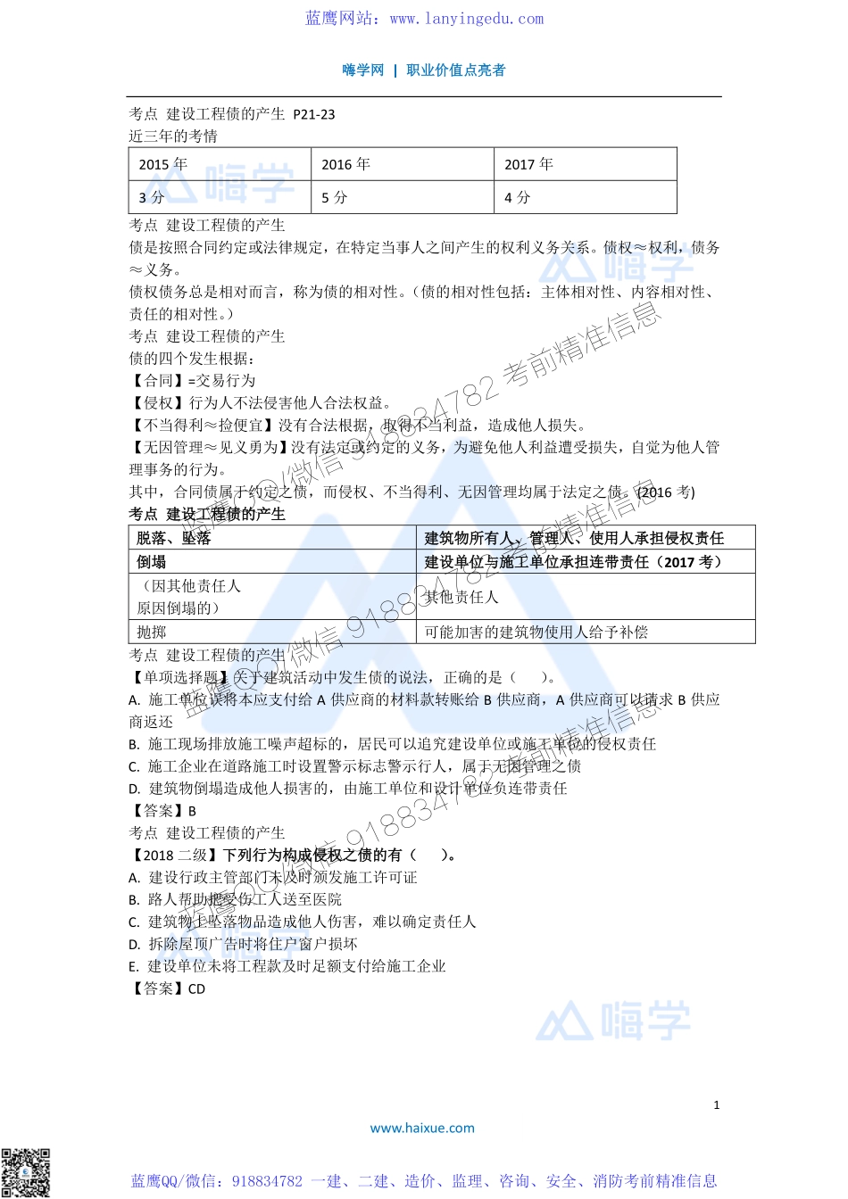 陈印 一级建造师 建设工程法规及相关知识 精讲通关 1Z301000 （5）建设工程债权制度.pdf_第1页