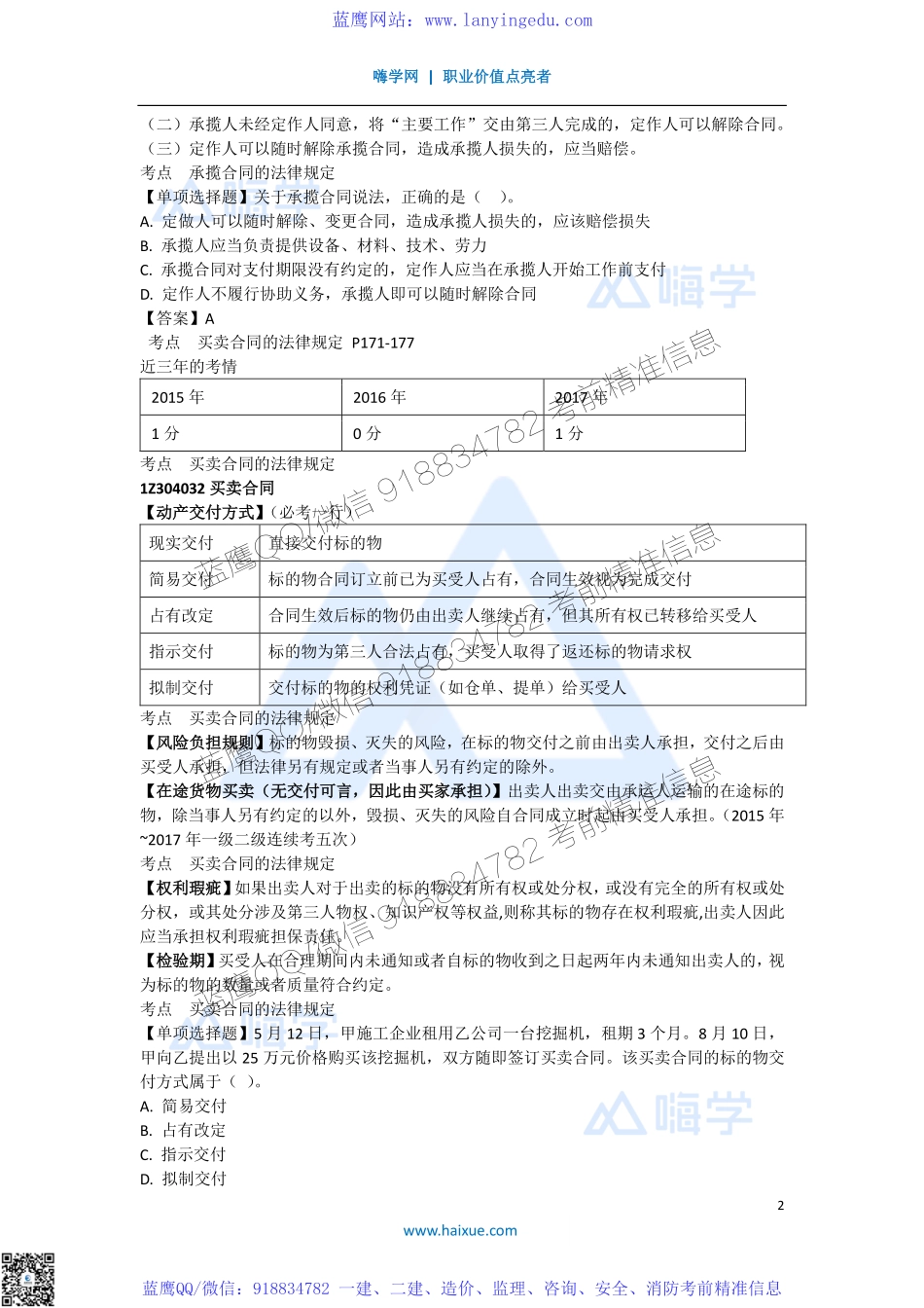 陈印 一级建造师 建设工程法规及相关知识 精讲通关 1Z304000 （7）承揽合同和买卖合同(1).pdf_第2页
