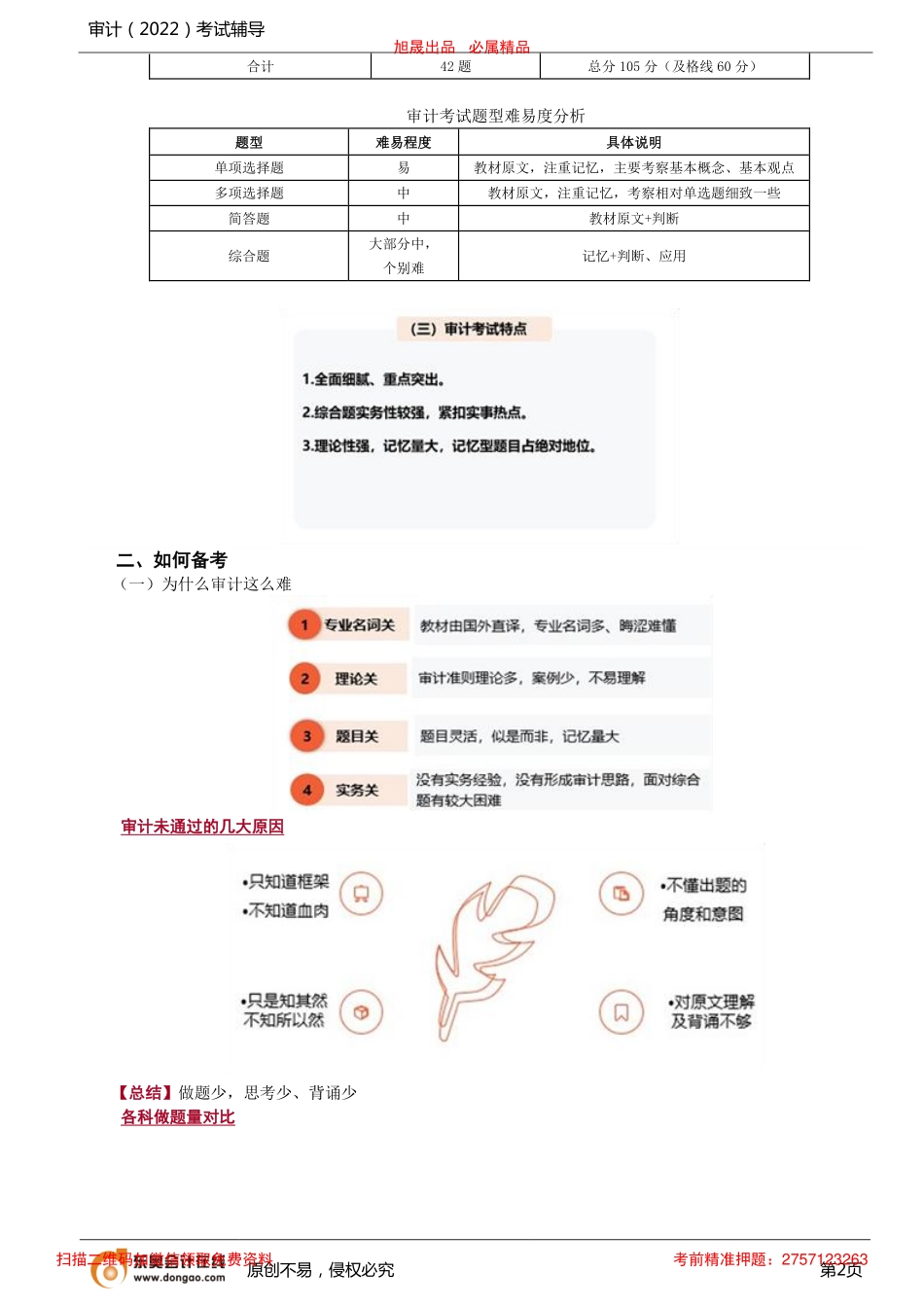 第1讲_学习方法指导(2).pdf_第2页