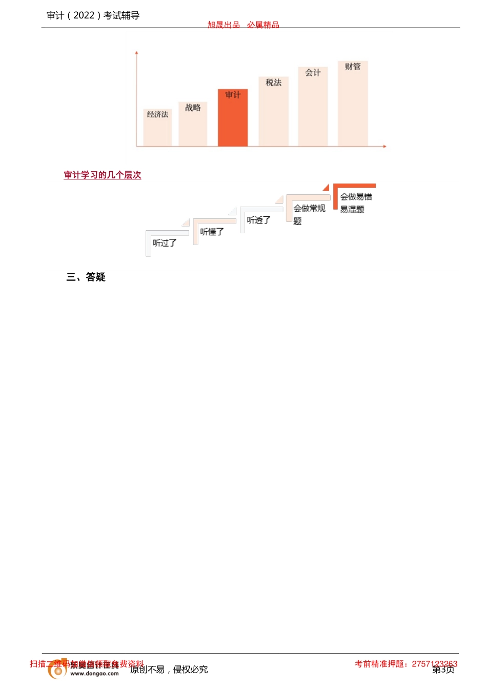 第1讲_学习方法指导(2).pdf_第3页