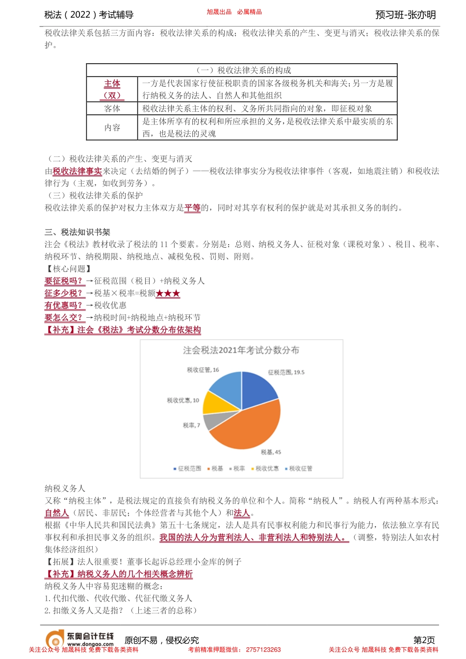 第3讲_建立框架（1）.pdf_第2页