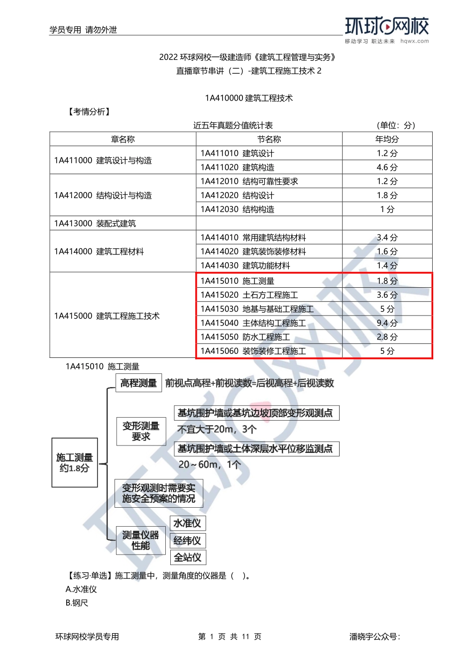第04讲章总结串讲（二）2.pdf_第1页