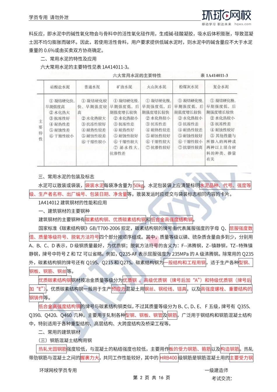 第06讲-常用建筑结构材料.pdf_第2页