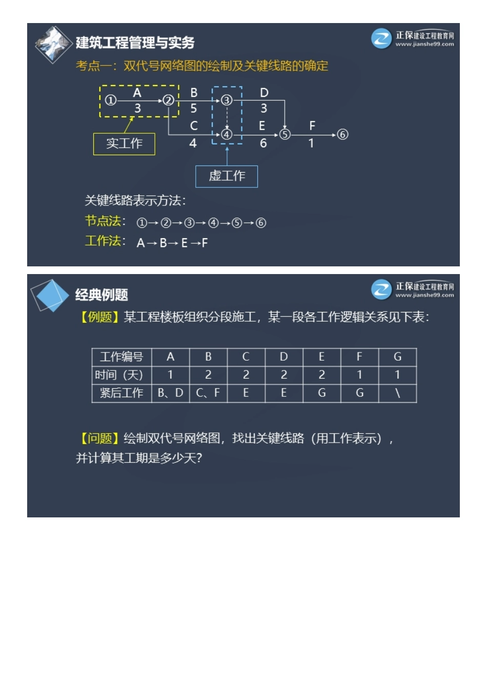 07、建筑基础先修（七）.pdf_第2页