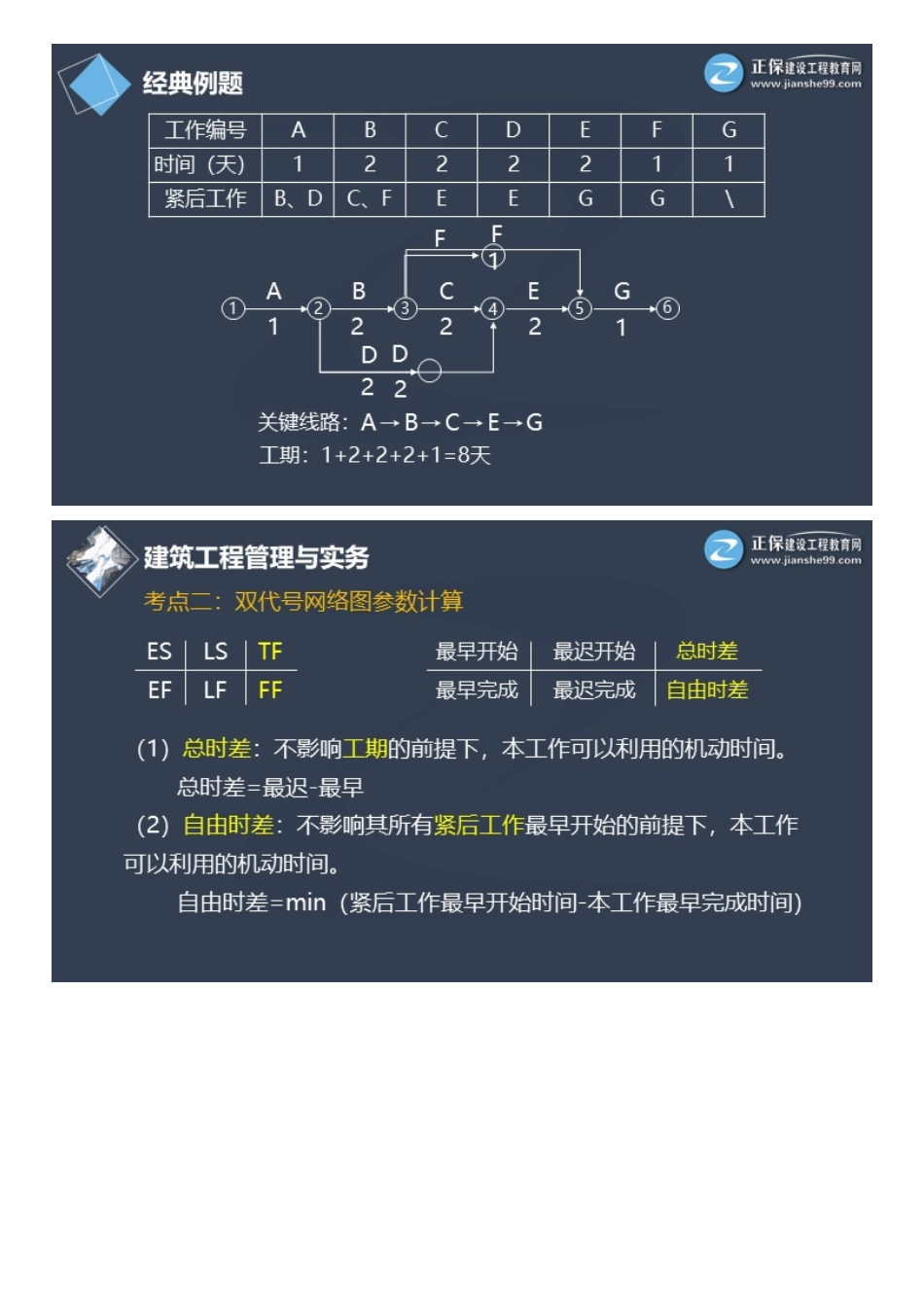 07、建筑基础先修（七）.pdf_第3页