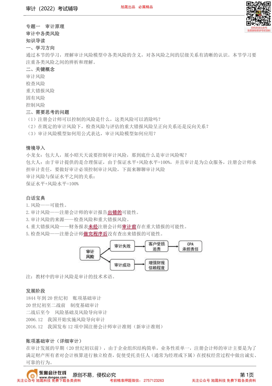 第6讲_解密审计天书（六）(2).pdf_第1页
