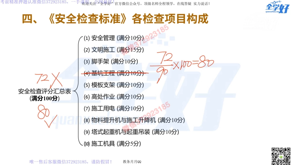 2022年一建建筑实务精讲课程--35---1A424000 项目施工安全管理-2.pdf_第3页