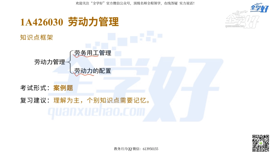 2022年一建建筑实务精讲课程--45---1A426000 项目资源管理-2.pdf_第2页