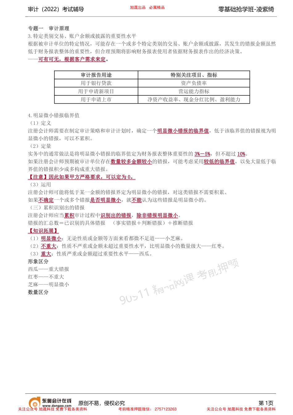 第8讲_解密审计天书（八）(2).pdf_第1页