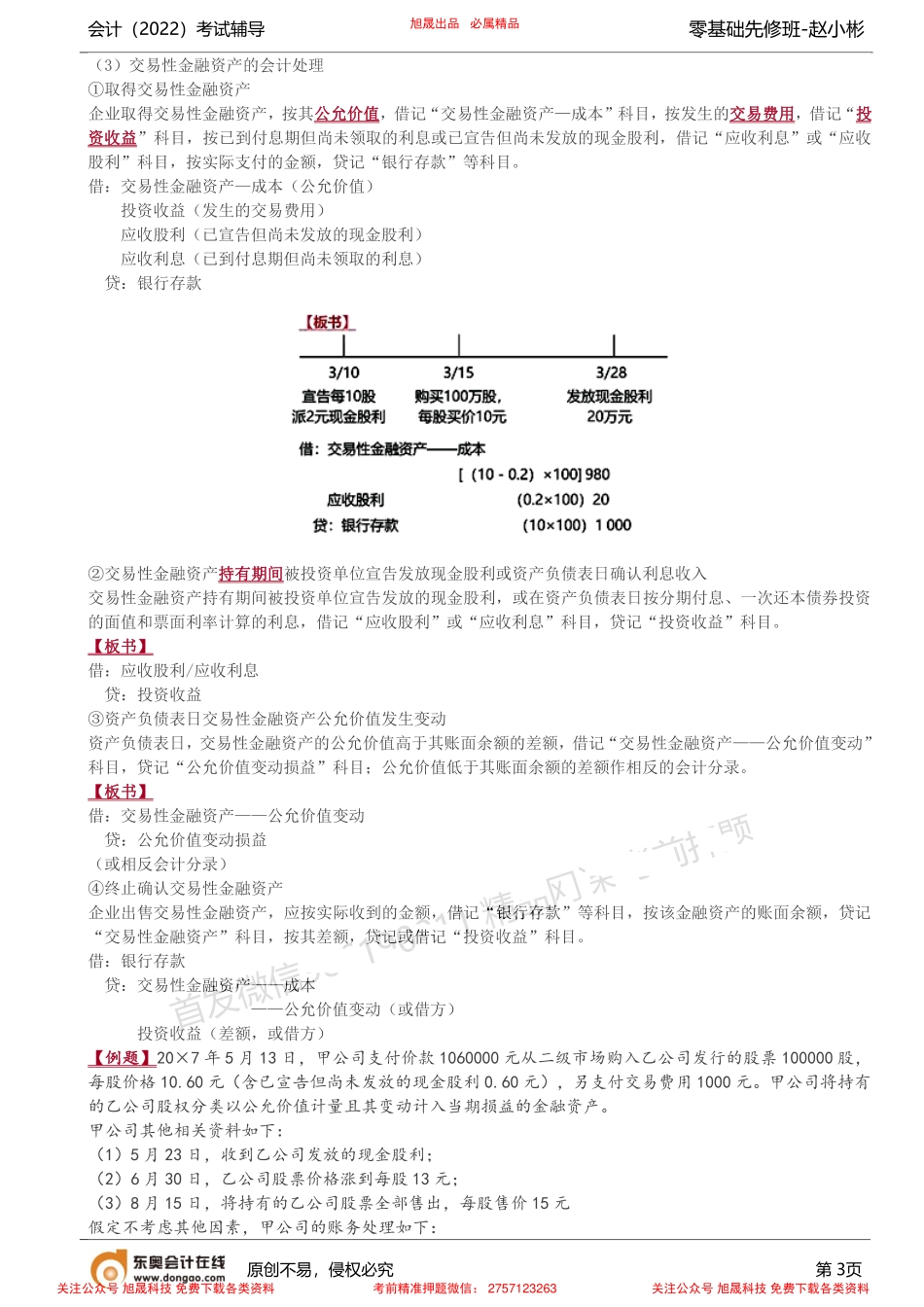 第10讲_金融资产（2）.pdf_第3页