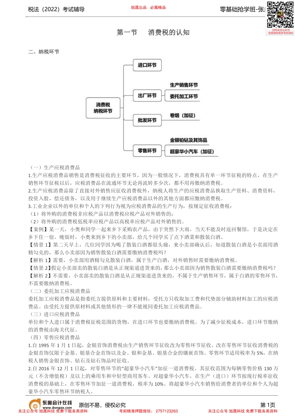 第11讲_消费税的认知（2）.pdf_第1页
