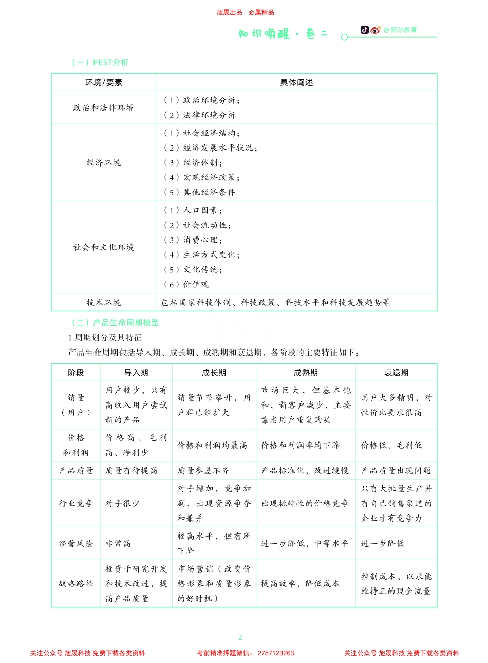 2022年-注会-综合《入门综合·知识唤醒》-（卷二）.pdf_第2页