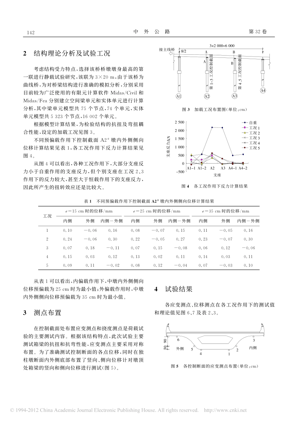 24-检测加固-小半径曲线箱梁独柱墩匝道桥荷载试验研究.pdf_第2页
