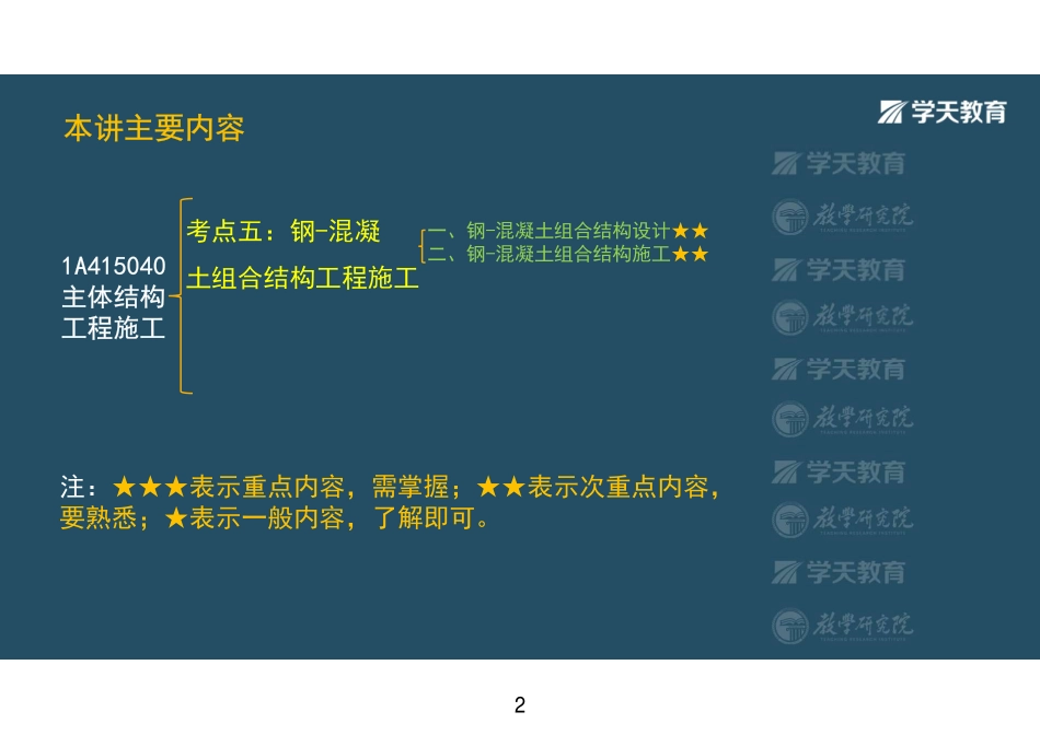 第22讲1A415040主体结构工程施工（七）-彩色观看版.pdf_第2页