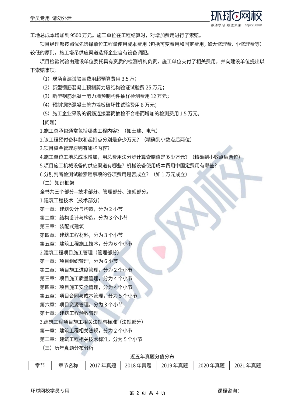 2022一建建筑备考指导-孙文波.pdf_第2页