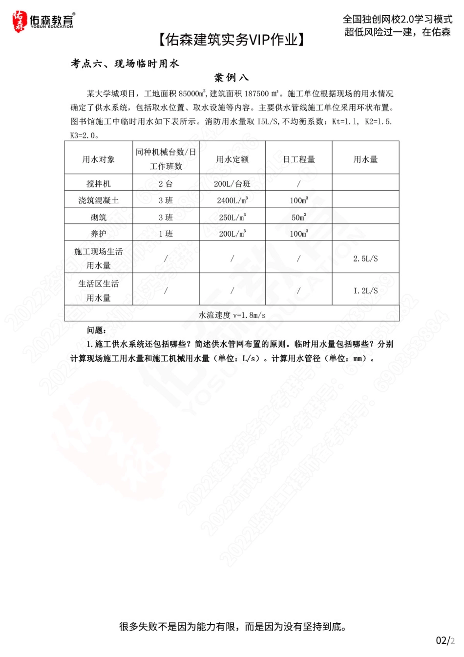 【佑森建筑实务VIP作业】：8月31日.pdf_第2页