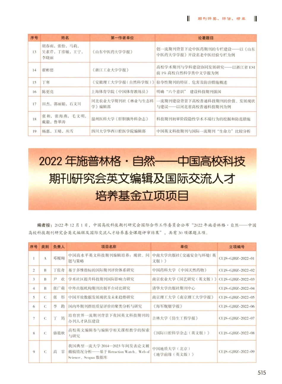 2022年施普林格·自然一一中国高校科技期刊研究会英文编辑及国际交流人才培养基金立项项目.pdf_第1页