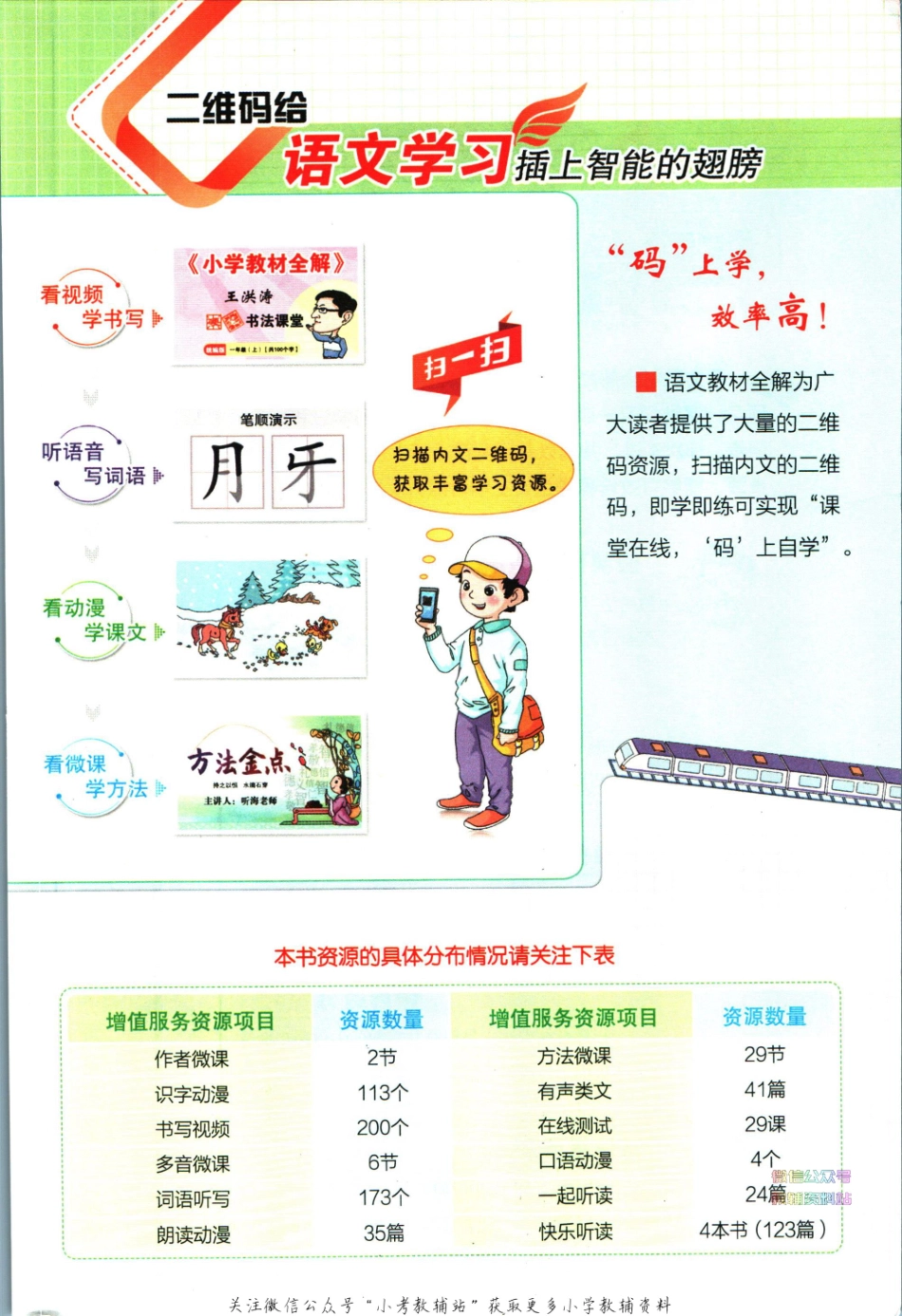 小学教材全解一年级下册语文人教版【】.pdf_第3页