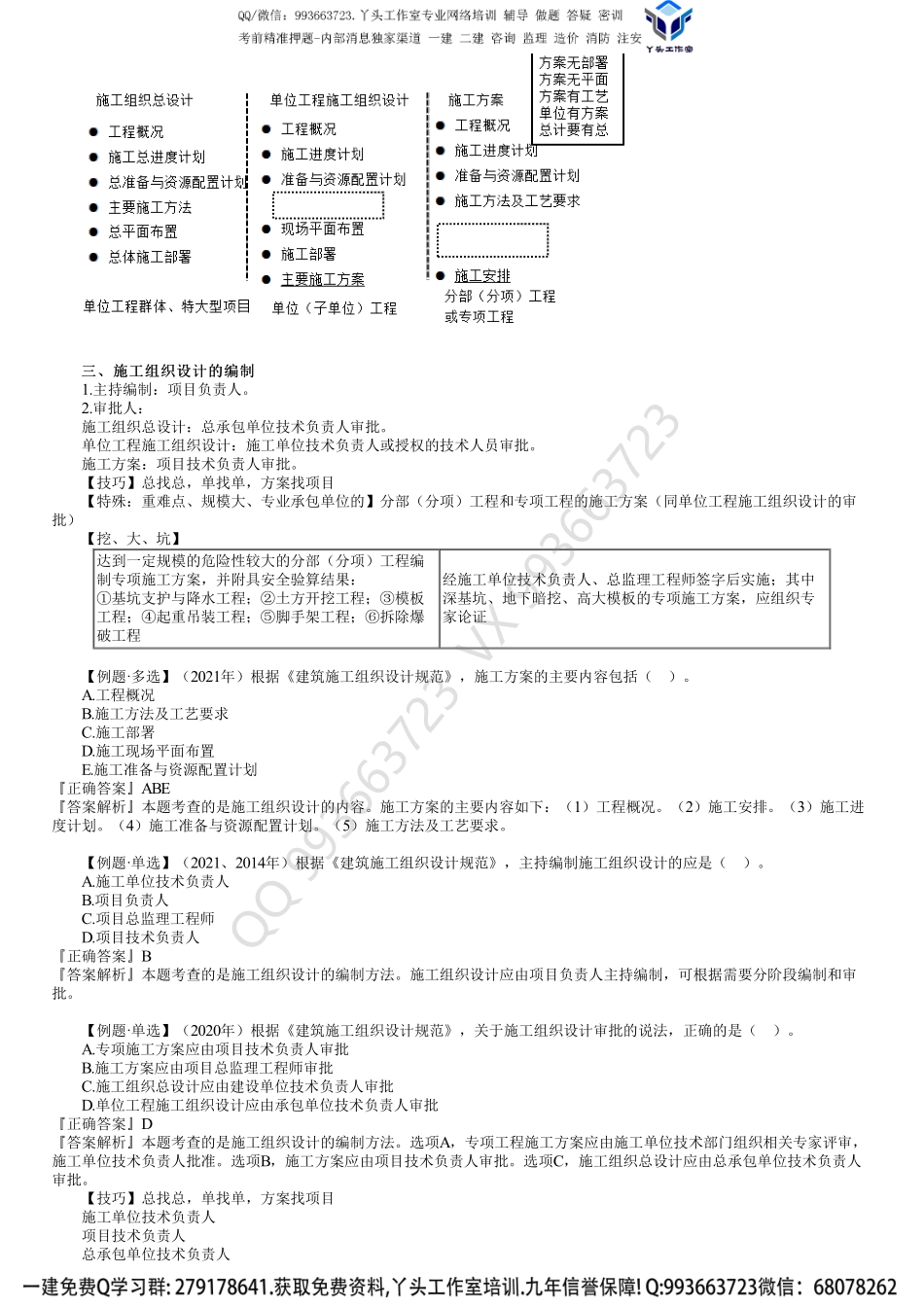 第02讲　知识点微讲.pdf_第3页