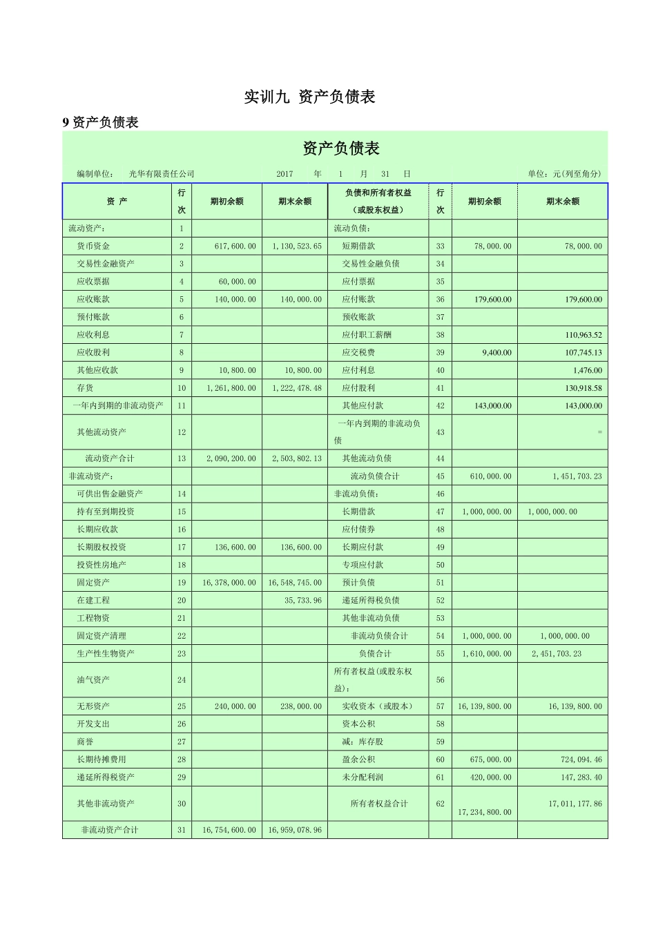 实训九资产负债表.pdf_第1页