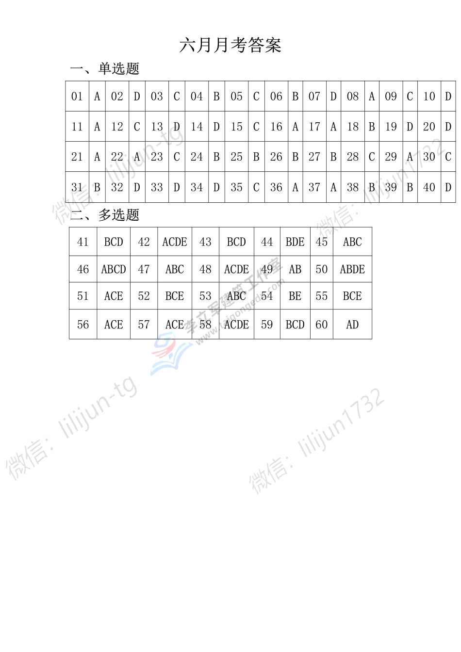 08《六月月考》答案.pdf_第1页
