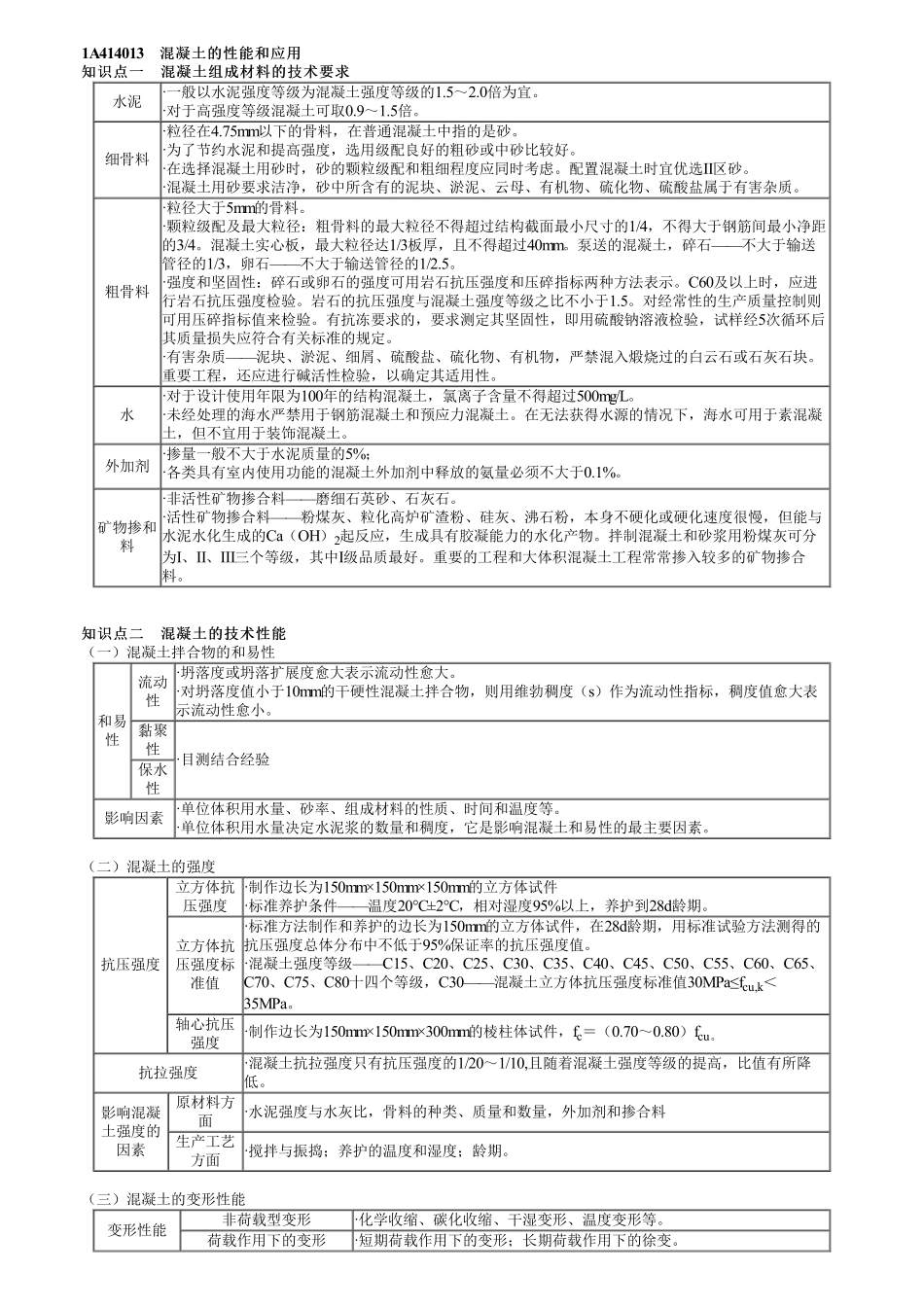 09、1A414000第02讲　建筑结构材料（二）.pdf_第1页