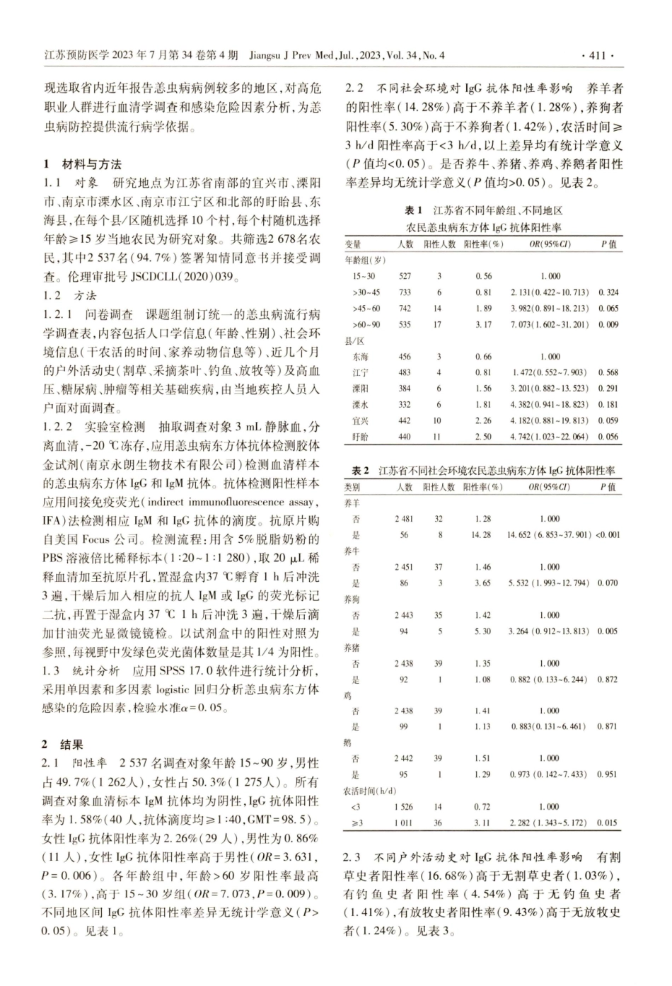 江苏省恙虫病高发地区农民血清学调查及感染危险因素分析.pdf_第2页