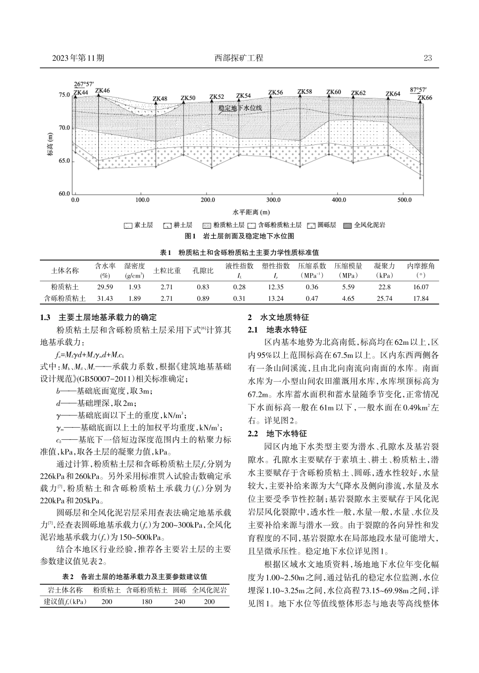 江西省崇仁县钨产品深加工区建设适宜性评价.pdf_第2页