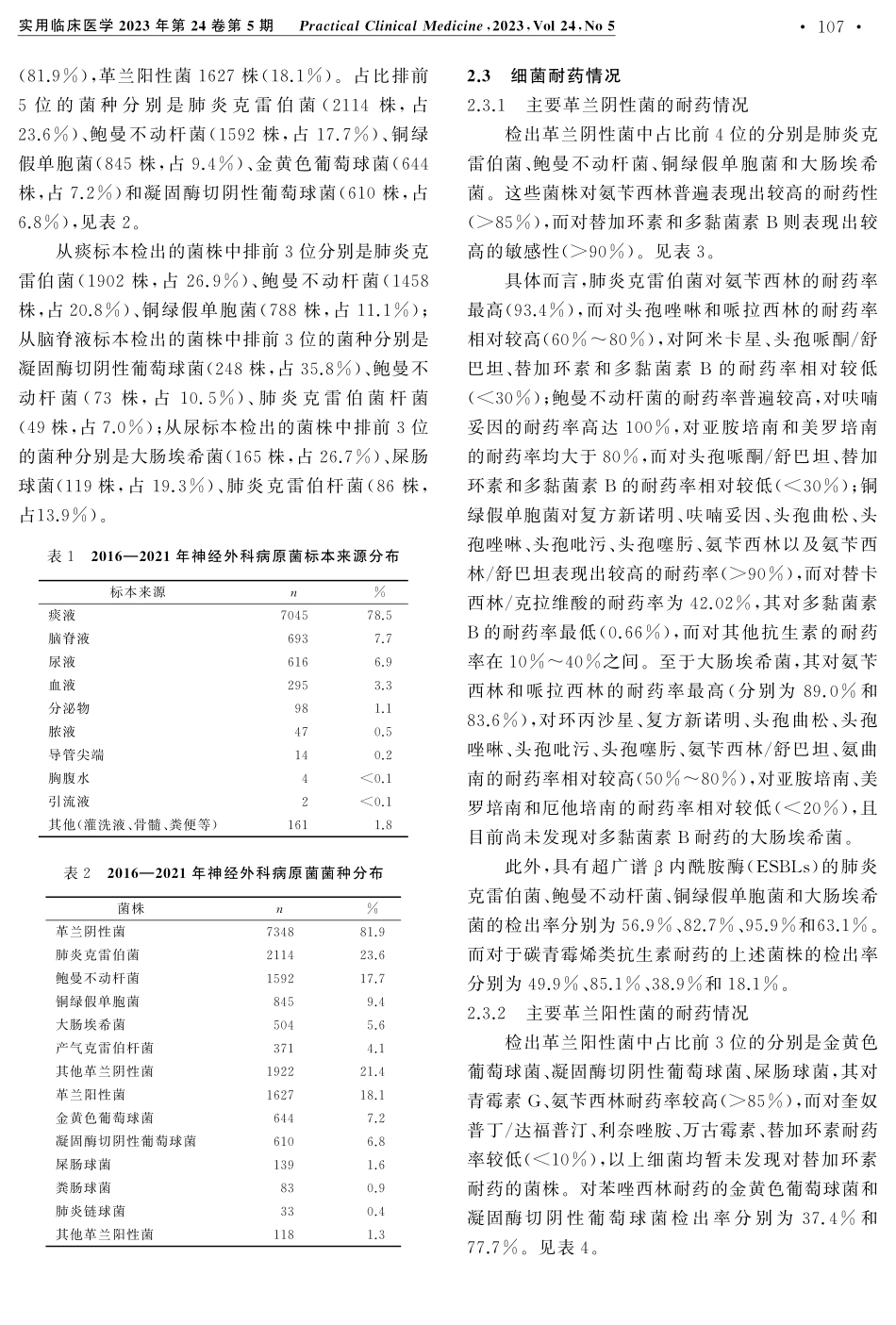 江西省某三甲医院2016-2021年神经外科病原菌分布及耐药性分析.pdf_第3页