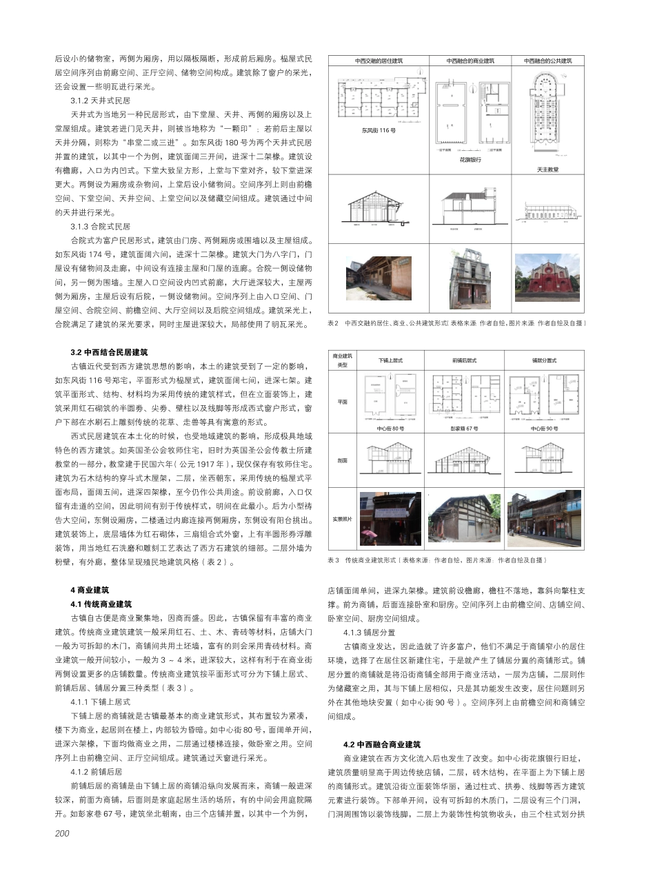 江西省鹰潭市余江区锦江古镇建筑形态研究.pdf_第2页