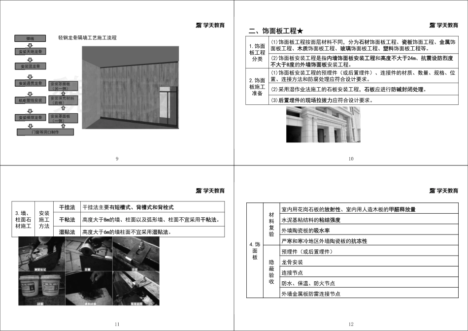 第24讲1A415060装饰装修工程施工（上）-黑白打印版.pdf_第3页