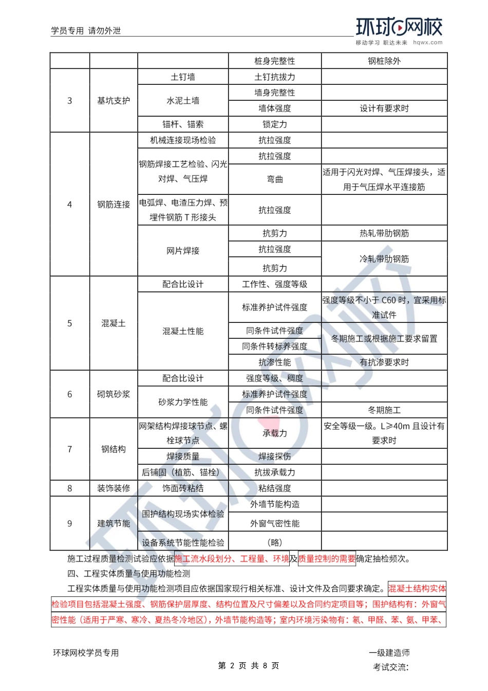 第25讲-技术应用管理.pdf_第2页