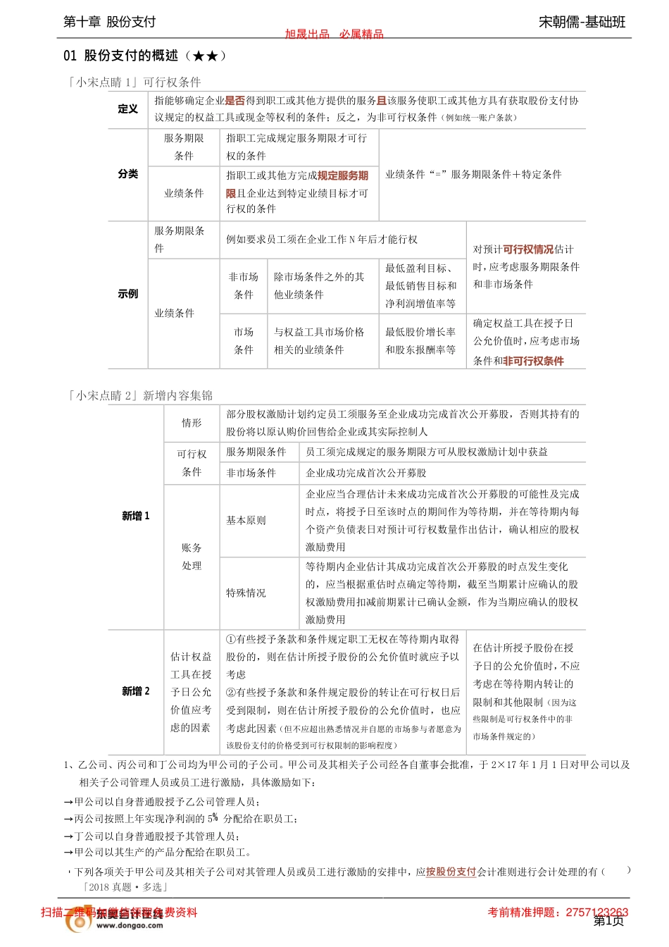 第29讲_股份支付的概述（2）.pdf_第1页